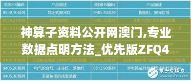 神算子资料公开网澳门,专业数据点明方法_优先版ZFQ4.63