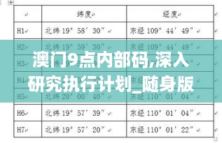 澳门9点内部码,深入研究执行计划_随身版QPA8.73