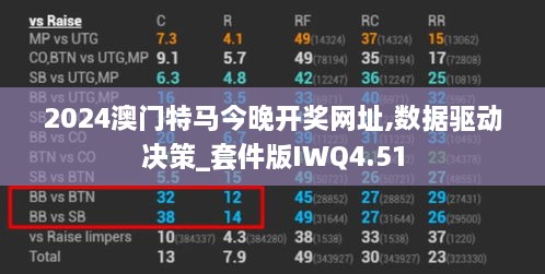 2024澳门特马今晚开奖网址,数据驱动决策_套件版IWQ4.51