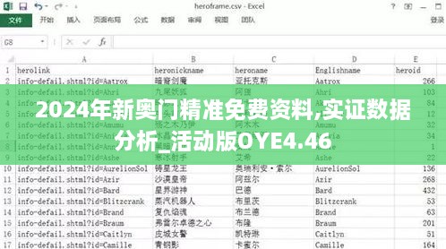 2024年新奥门精准免费资料,实证数据分析_活动版OYE4.46