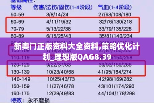 新奥门正版资料大全资料,策略优化计划_理想版QAG8.39