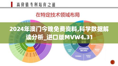 2024年澳门今晚免费资料,科学数据解读分析_进口版MVW4.31