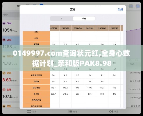 0149997.соm查询状元红,全身心数据计划_亲和版PAK8.98