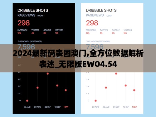 2024最新码表图澳门,全方位数据解析表述_无限版EWO4.54