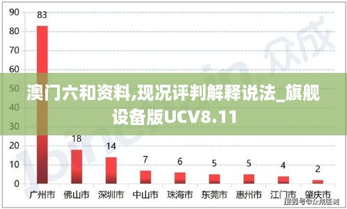 澳门六和资料,现况评判解释说法_旗舰设备版UCV8.11