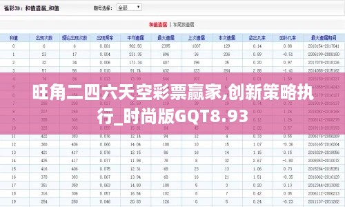 旺角二四六天空彩票赢家,创新策略执行_时尚版GQT8.93