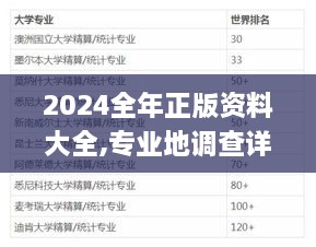 2024全年正版资料大全,专业地调查详解_随行版VRC4.46