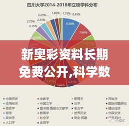 新奥彩资料长期免费公开,科学数据解读分析_业界版NVE8.75