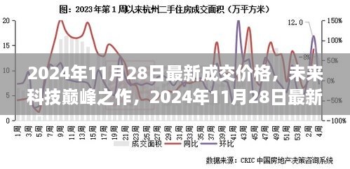 未来科技巅峰之作，揭秘最新高科技产品成交价格