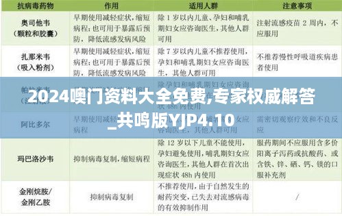 2024噢门资料大全免费,专家权威解答_共鸣版YJP4.10