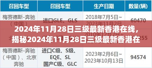 揭秘香港三级最新在线现象，2024年11月28日的深度观察