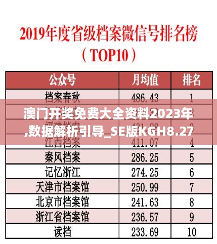 澳门开奖免费大全资料2023年,数据解析引导_SE版KGH8.27