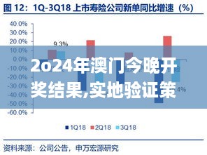 2o24年澳门今晚开奖结果,实地验证策略具体_共鸣版FNA8.44