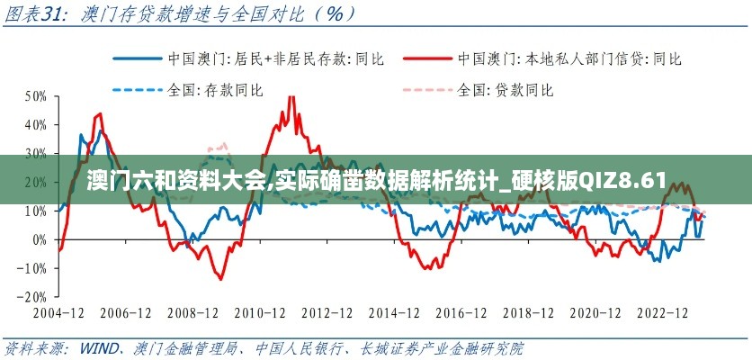 澳门六和资料大会,实际确凿数据解析统计_硬核版QIZ8.61