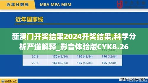 新澳门开奖结果2024开奖结果,科学分析严谨解释_影音体验版CYK8.26