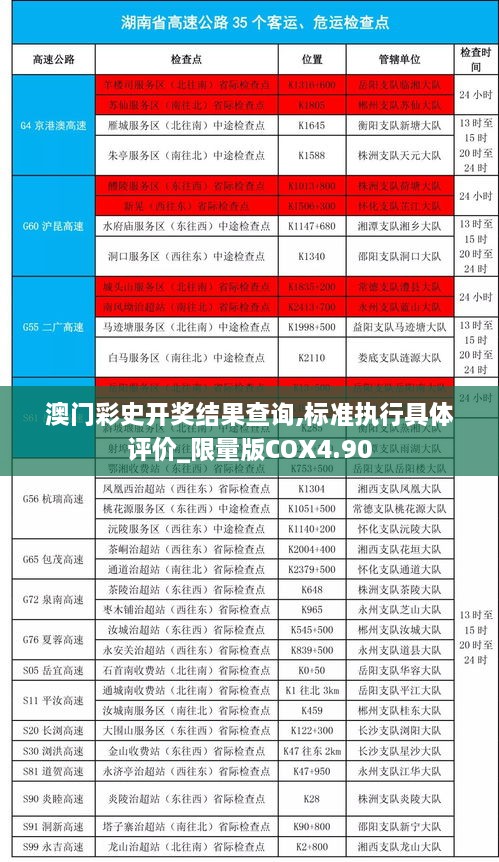 澳门彩史开奖结果查询,标准执行具体评价_限量版COX4.90