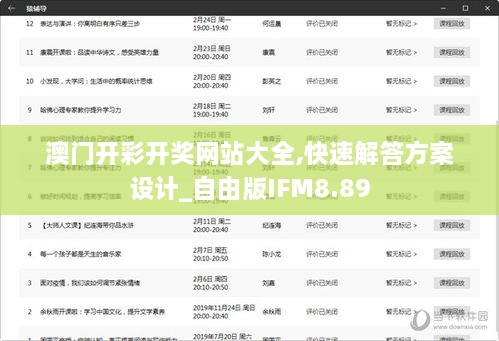 澳门开彩开奖网站大全,快速解答方案设计_自由版IFM8.89