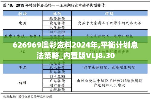 626969澳彩资料2024年,平衡计划息法策略_内置版VLJ8.30