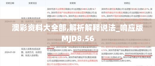 澳彩资料大全部,解析解释说法_响应版MJD8.56