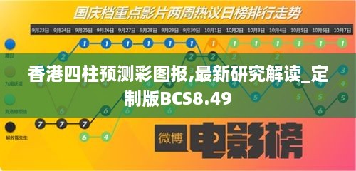 香港四柱预测彩图报,最新研究解读_定制版BCS8.49