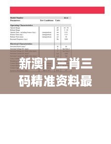 新澳门三肖三码精准资料最新版本,全方位数据解析表述_严选版RII4.2