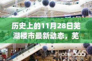 芜湖楼市新篇章，历史变迁与励志故事，11月28日最新动态回顾与展望