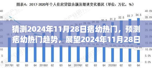 痞幼热门趋势展望，预测分析2024年11月28日的可能性