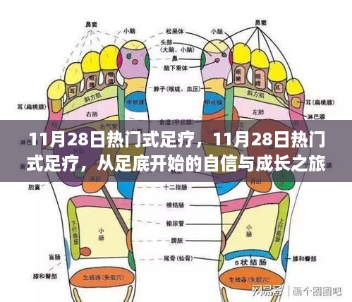 11月28日热门足疗，自信与成长之旅从足底开始