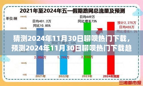 2024年11月30日聊呗热门下载趋势预测及分析