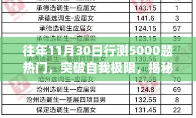 往年11月30日行测5000题热门，突破自我极限，揭秘历年11月30日行测5000题背后的励志故事，让你自信闪耀，成就非凡人生！