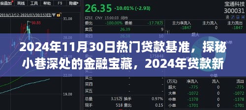 探秘小巷深处的金融宝藏，揭秘2024年贷款新风尚引领者的热门贷款基准解析