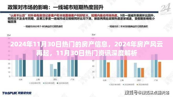 2024年房产风云再起，11月30日热门资讯深度解析