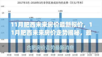 云烟 第18页