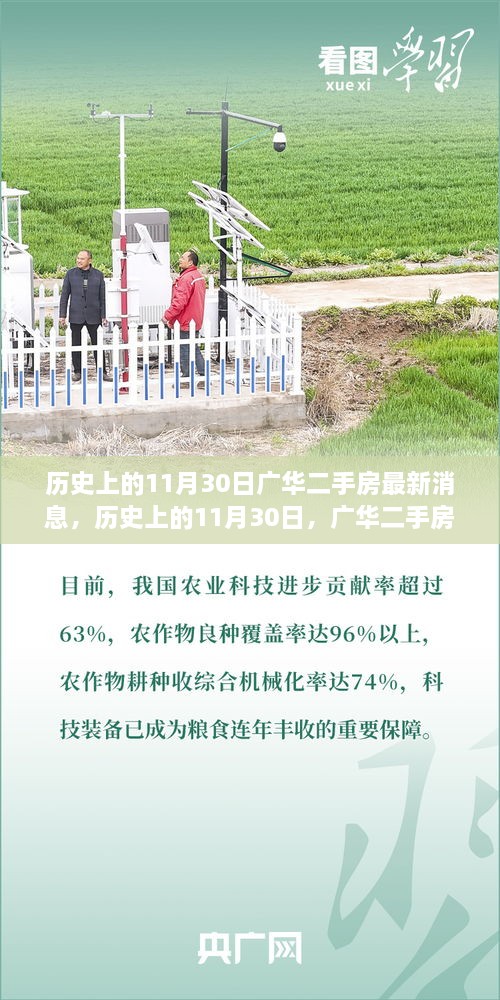 历史上的11月30日广华二手房市场动态回顾与最新消息发布