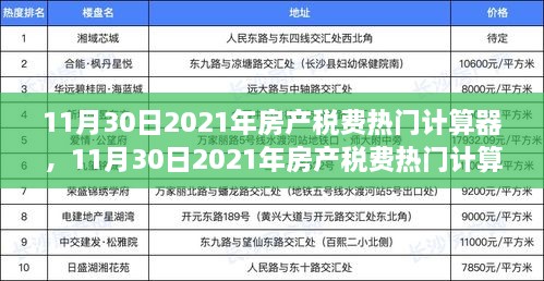 2021年房产税费热门计算器全面解析与使用指南