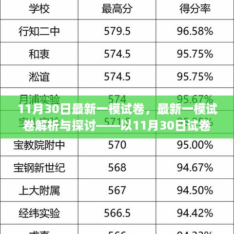 11月30日最新一模试卷解析与探讨，试卷内容与探讨分析