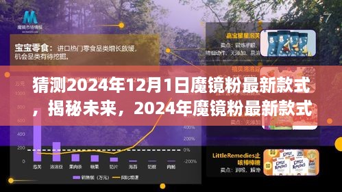 揭秘未来趋势，预测2024年魔镜粉最新款式揭秘！