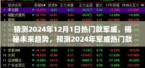 揭秘未来趋势，预测2024年热门军威款式揭秘