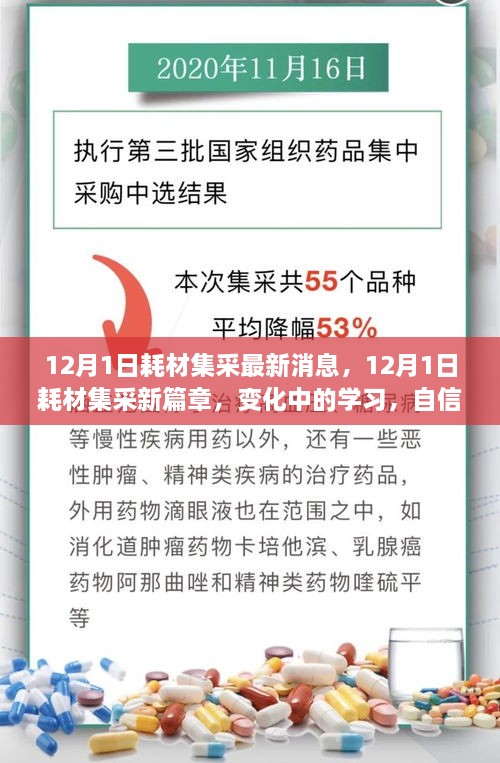 12月1日耗材集采新动态，变革中的学习与自信，共筑未来篇章