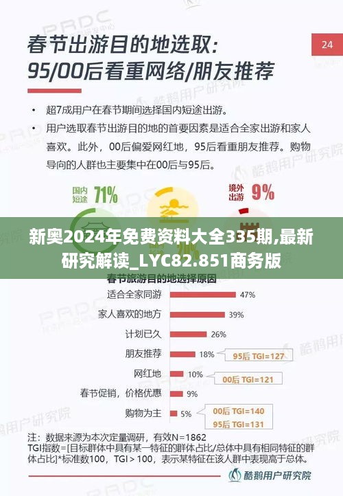 新奥2024年免费资料大全335期,最新研究解读_LYC82.851商务版