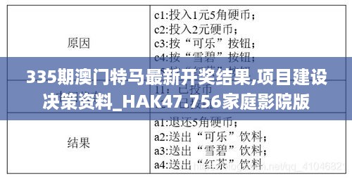 335期澳门特马最新开奖结果,项目建设决策资料_HAK47.756家庭影院版