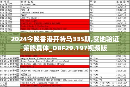 2024今晚香港开特马335期,实地验证策略具体_DBF29.197视频版