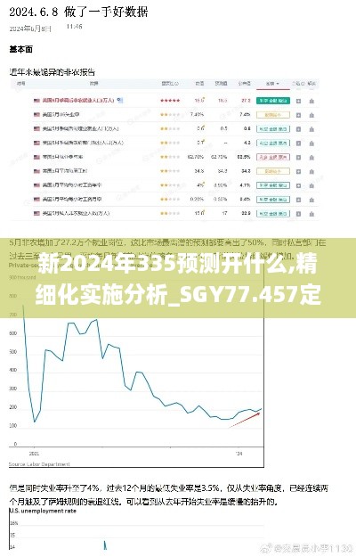 新2024年335预测开什么,精细化实施分析_SGY77.457定义版