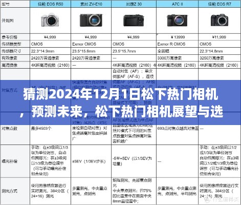 未来预测与选购指南，2024年松下热门相机展望及选购攻略