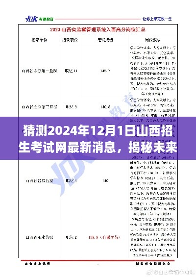 揭秘山西招生考试网动向，预测与获取最新消息（2024年12月版）