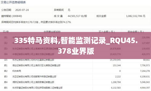 335特马资料,智能监测记录_RQU45.378业界版