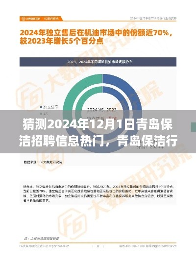 青岛保洁行业未来趋势展望，预测与分析，热门招聘信息展望至2024年12月1日