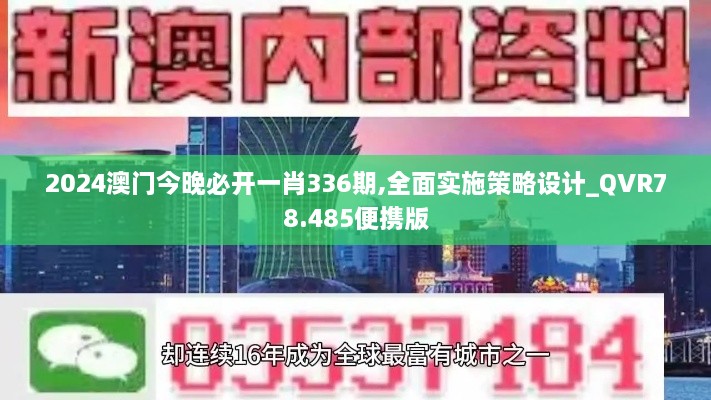 2024澳门今晚必开一肖336期,全面实施策略设计_QVR78.485便携版