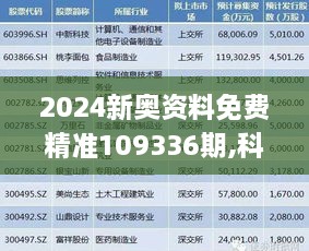 2024新奥资料免费精准109336期,科技成果解析_IKB12.582极致版