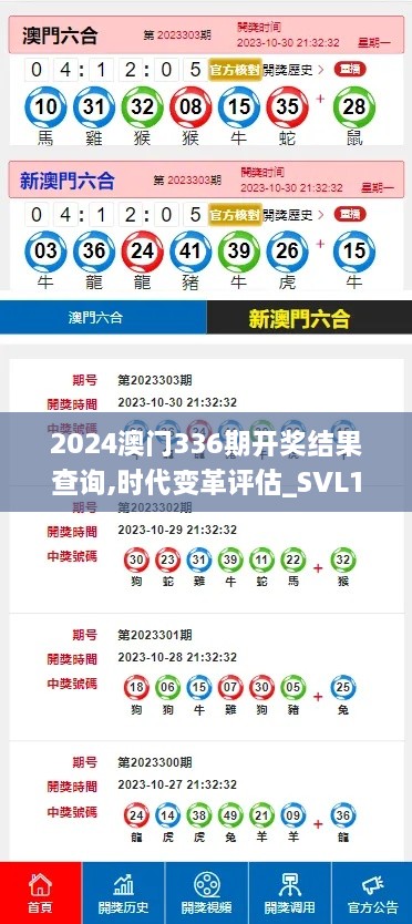 2024澳门336期开奖结果查询,时代变革评估_SVL16.494供给版